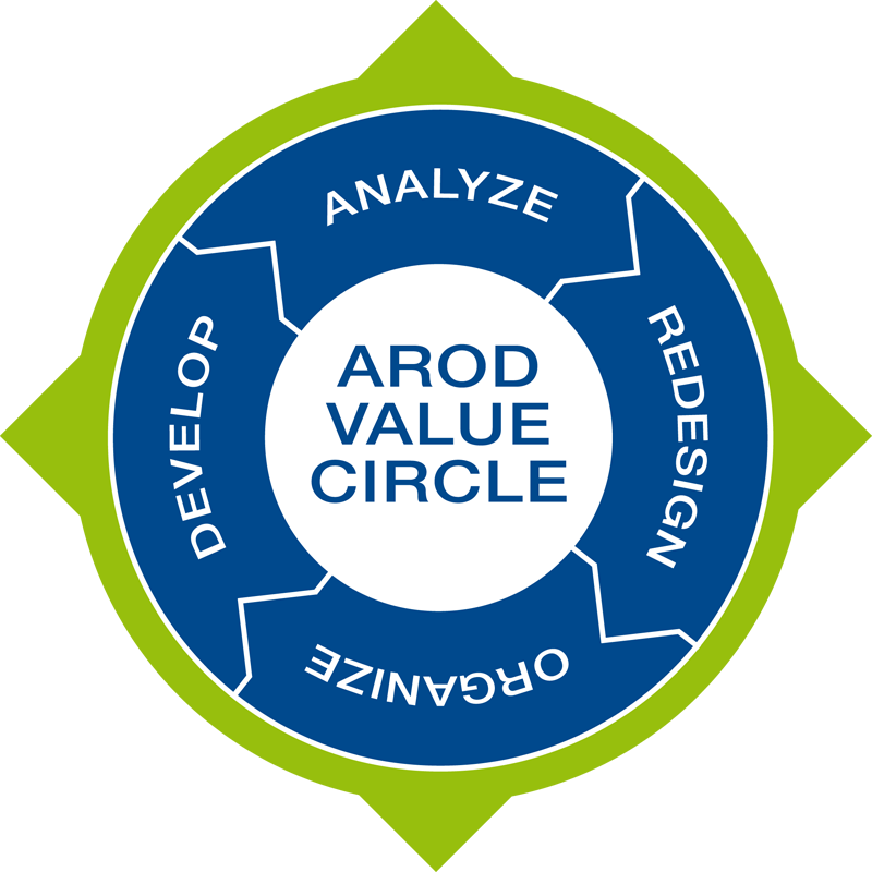 Value circle24.03